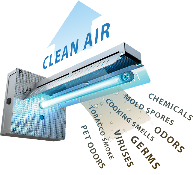 image-asset Air Purification Systems and UV Light Installation